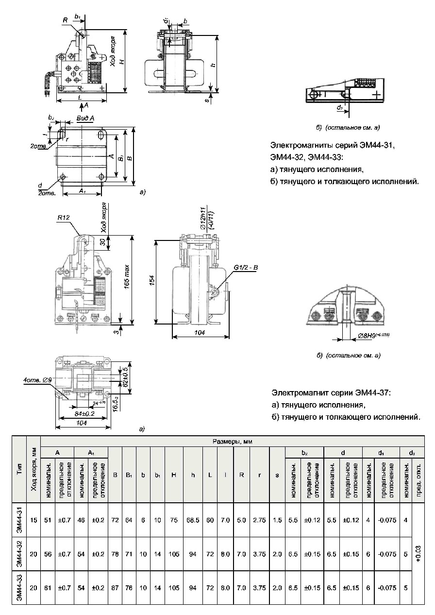 Размеры ЭМ44 (em44)
